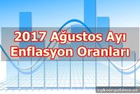 August 2017 Inflation Rates in Turkey