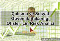 Ministry of Labour and Social Security Risk Analysis for Offices