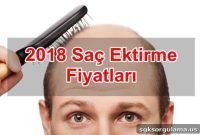 2018 Hair Transplant Prices Guide