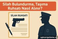 How to Get a Firearm Possession and Carry License in 2025