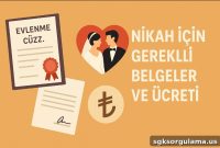 Required Documents and Fees for Marriage in 2025
