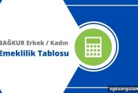 BAĞKUR Retirement Eligibility & Calculator by Gender