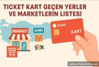 Ticket Card Locations and Market List 2025