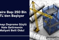 Cost to Strengthen Buildings Against Earthquakes Revealed: From 250,000 TL per Apartment