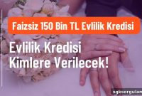Who Qualifies for the 150,000 TL Interest-Free Marriage Loan?