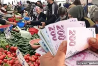 İBB 10.000 TL Market Assistance: How to Apply and Eligibility