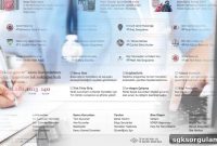 What Is a Müstehaklık Certificate and How to Apply for One