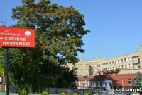 Book an Appointment at Bursa Çekirge State Hospital (MHRS)