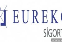 Eureko Insurance Claim Status Check