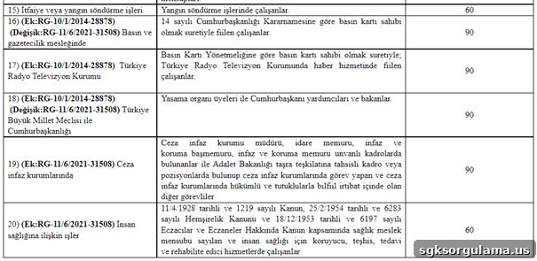 What Is Actual Service Time Increase and Who Qualifies? 10 img 11807 9