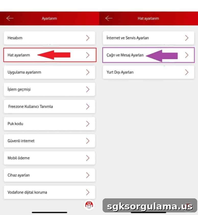 vodafone özel numara kapatma ekranı
