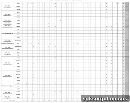DSİ Hiring 819 Public Workers via İŞKUR in 2023 – Vacancy List Posted 3 img 43005 2
